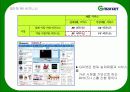 [ppt] G마켓 분석! 7페이지