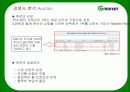 [ppt] G마켓 분석! 14페이지