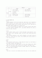조직의 환경적응과 변화  6페이지