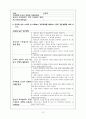전립선염, 전립선암 12페이지