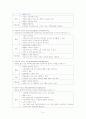 양성전립성비대증(BPH) 4페이지