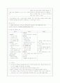 화상의 응급기, 화상 4페이지