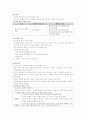 신경계수술후간호 6페이지