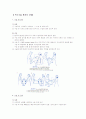 신경계수술후간호 9페이지