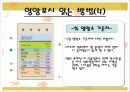 식품영양표시 교육을 위한  ppt자료 10페이지