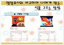 식품영양표시 교육을 위한  ppt자료 14페이지
