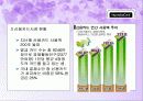 [마케팅조사]현대카드의 알파벳마케팅 분석(A+리포트) 6페이지