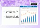 [마케팅조사]현대카드의 알파벳마케팅 분석(A+리포트) 7페이지