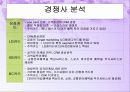 [마케팅조사]현대카드의 알파벳마케팅 분석(A+리포트) 10페이지