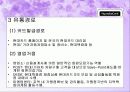 [마케팅조사]현대카드의 알파벳마케팅 분석(A+리포트) 24페이지