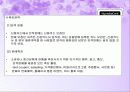[마케팅조사]현대카드의 알파벳마케팅 분석(A+리포트) 25페이지