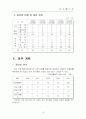 [벤처창업론]웰빙 순면기저귀 대여 창업계획서(A+리포트) 20페이지