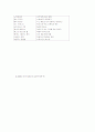 [경영과의사결정]국내테마파크산업의 현황과 문제점 및 활성화방안(A+리포트) 34페이지