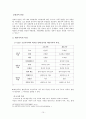 재혼가족 레포트 10페이지