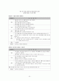 재혼가족 레포트 23페이지