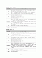 재혼가족 레포트 25페이지