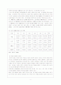 환경문제 9페이지
