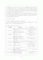 의료사회사업 7페이지