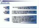 미디어믹스(media mix)의 개념과 중요성_검색광고의 한계와 미래 3페이지