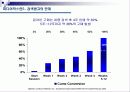미디어믹스(media mix)의 개념과 중요성_검색광고의 한계와 미래 4페이지