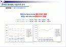 미디어믹스(media mix)의 개념과 중요성_검색광고의 한계와 미래 9페이지