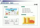 미디어믹스(media mix)의 개념과 중요성_검색광고의 한계와 미래 13페이지