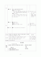 보건교육 지도계획안[흡연예방] 7페이지