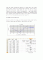 2차원 충돌 결과 4페이지