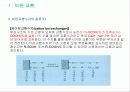 이온교환수지--- 5페이지