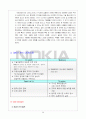 국제기업의 성공사례...노키아(NOKIA)  32페이지