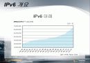ipv6에 대해서 20페이지