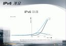 ipv6에 대해서 23페이지