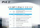 ipv6에 대해서 36페이지