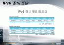 ipv6에 대해서 43페이지