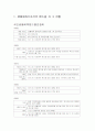 생활체육으로서의 핸드볼 과 그 현황 및 우리나라의 현실과 독일의 현실 2페이지