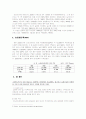 인도네시아 쌀수출입 2페이지