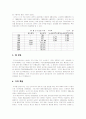 인도네시아 쌀수출입 4페이지
