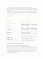 시중에 판매되고 있는 제품의 식품첨가물 조사 및 용도 3페이지