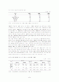 [의료정책]우리나라 의료환경 변화와 1차의료의 현황 및 과제 7페이지
