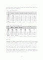 가정폭력특례법의 실태 및 대안에 관한 연구 13페이지
