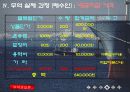 무역 'F' 조건의 모든 것 13페이지