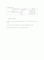 배드민턴학습지도안 3페이지