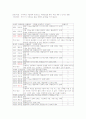 운동프로그램 2페이지