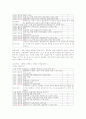 운동프로그램 3페이지