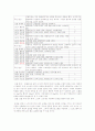 운동프로그램 4페이지