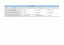08 광안리 어방 축제 감상 레포트 8페이지