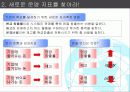 The Goal 더골요약, TOC(제약이론) 6페이지