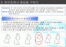 The Goal 더골요약, TOC(제약이론) 7페이지
