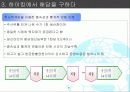 The Goal 더골요약, TOC(제약이론) 8페이지