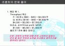 The Goal 더골요약, TOC(제약이론) 37페이지